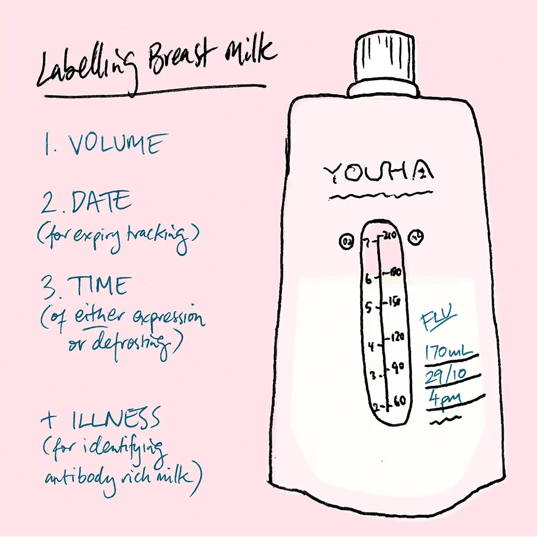 The ONE Breastmilk Storage Bags - Image 6