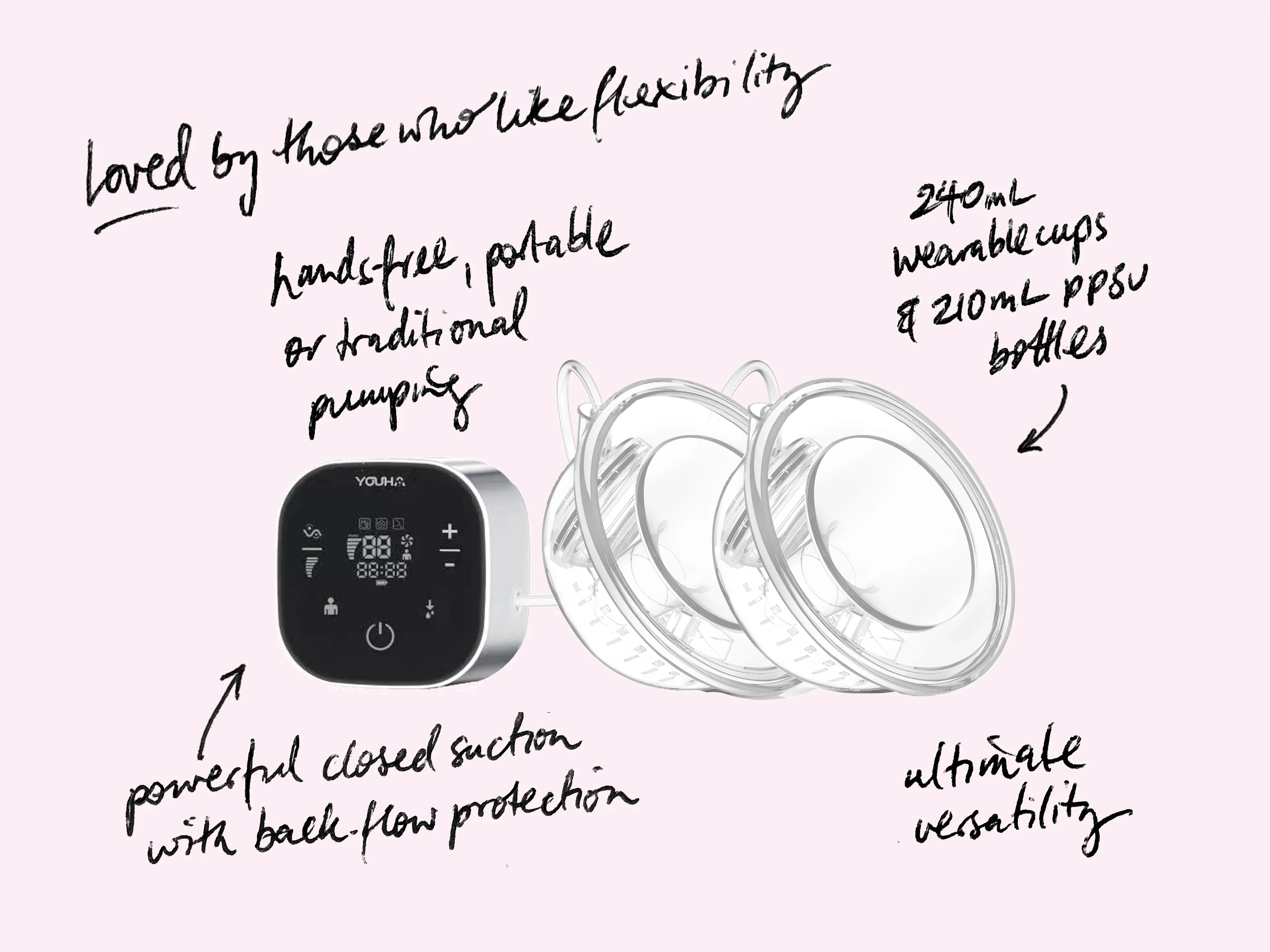 The ONE Pump and Express Cups Combo - Image 4